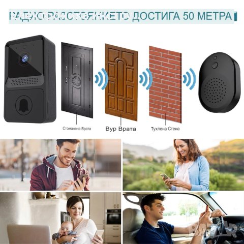 Безжичен звънец с камера Aiwit, 1080p, FullHD, Wi-Fi, Сензор за движение, Черен, снимка 3 - HD камери - 42389180