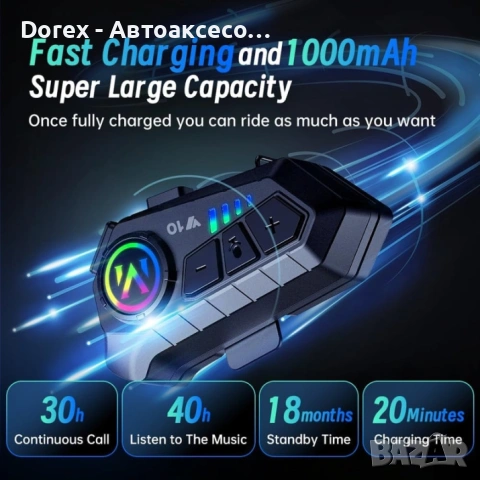 Bluetooth слушалка за моторна каска с интерком и шумопотискане, снимка 16 - Аксесоари и консумативи - 53901333