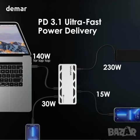 WAVLINK Thunderbolt 5 Dock, 12-в-1 TB5 докинг станция, 8K дисплей, снимка 6 - Други - 52693344