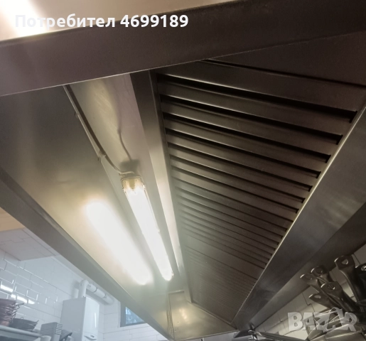 Професионално кухненско оборудване  за ресторанти и заведения за хранене, снимка 10 - Обзавеждане на кухня - 52972984