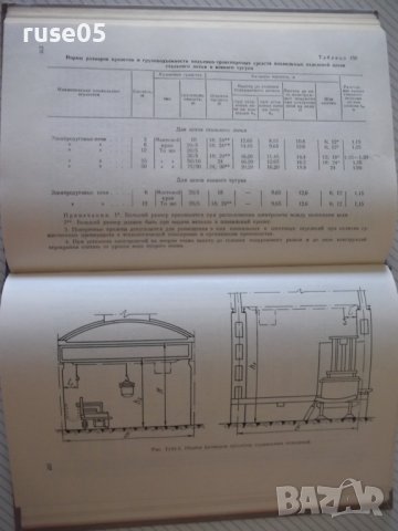 Книга "Проектирование литейных цехов-Н.А.Рыбальченко"-308стр, снимка 8 - Специализирана литература - 37818492