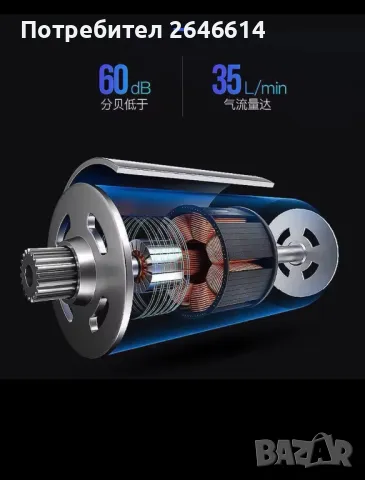 Мини прахосмукачка за кола и дома, снимка 3 - Друга електроника - 48783492