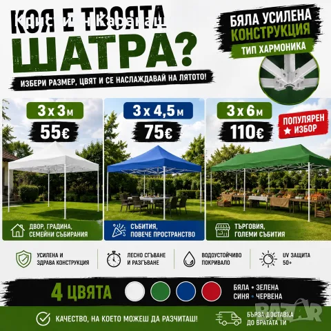 Подсилена Сгъваема Градинска Шатра - Тип Хармоника с Бяла Конструкция 3х3м/3х4,5м/3х6м