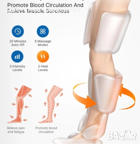 Термомасажор за крака Renpho Aeria Ultimate с топлина и въздушна компресия, снимка 10 - Други - 52306417
