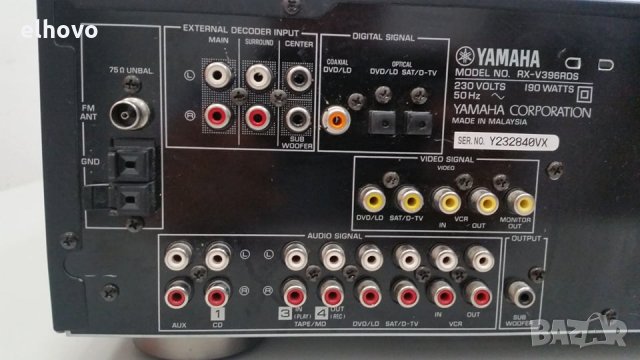 Ресивър Yamaha RX-396RDS -1, снимка 4 - Ресийвъри, усилватели, смесителни пултове - 30034782