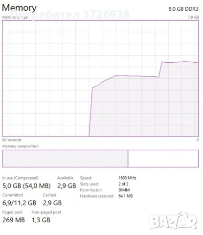 DDR3 RAM Памет Corsair, Gskill, Xyperx, Dell, снимка 5 - RAM памет - 40635864