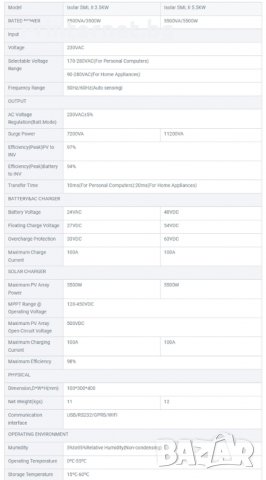 Соларен инвертор Easun Power ISolar SML II 5,5KW 500VDC Wi-Fi MPPT - ГАРАНЦИЯ! БЕЗПЛАТНА ДОСТАВКА!, снимка 3 - Друга електроника - 37344926