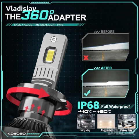 Комплект крушки H7 LED 6000K студено бяло, снимка 6 - Аксесоари и консумативи - 52435033