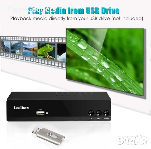 Leelbox T2 DVB-T2 приемник H.265 HEVC 10-bit – Full HD 1080p, PVR, USB, снимка 7 - Приемници и антени - 56016205