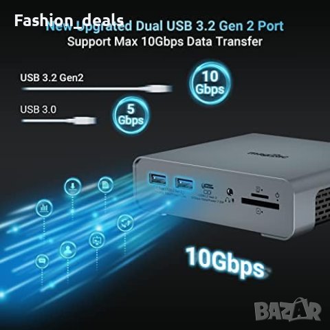 Нова USB C Докинг Станция 16 в 1 с Тройно 4K HDMI Излъчване, снимка 4 - Друга електроника - 42776082
