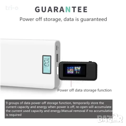 10 в 1 TYPE-C / TYPE-C тестер DC Цифров измервател на текущо напрежение, амперметър, волтметър, снимка 7 - Друга електроника - 47819519