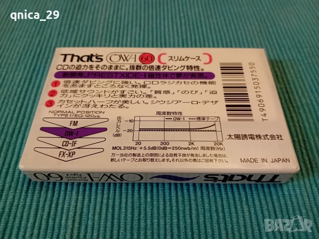 That's OW-1 60, снимка 2 - Декове - 53088100