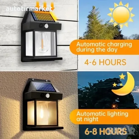 LED Соларна лампа за градина/Стена – T246, снимка 4 - Аксесоари и консумативи - 56054202