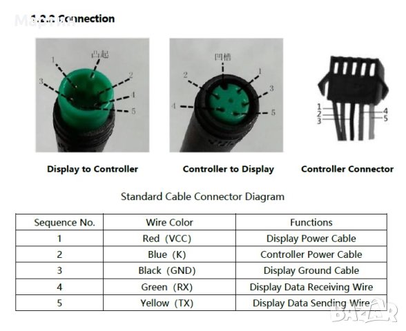 LCD Дисплей цветен SW-M58 за контролер скутер велосипед триколка, снимка 2 - Части за велосипеди - 42739290