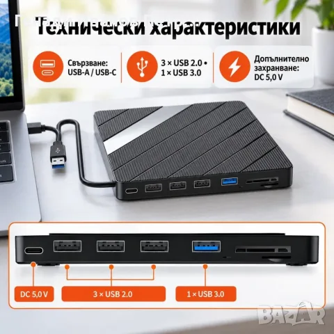 Външно CD/DVD записващо устройство 7 в 1 с USB-A, USB-C, USB хъб и четец за карти, снимка 2 - Външни хард дискове - 56169335