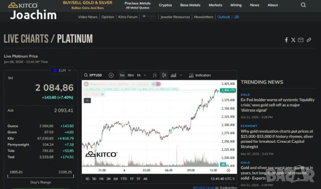 ПЛАТИН HERAEUS 100 г, снимка 5 - Нумизматика и бонистика - 46212334