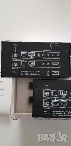 Професионален HDMI HDBaseT удължител EZCOO EZ-EX70H2A – 4K60 HDR, PoE, SPDIF, IR – до 70м, снимка 6 - Кабели и адаптери - 50128953