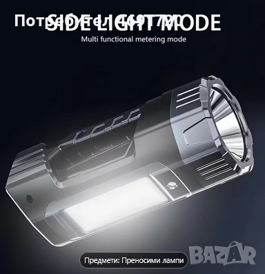 супер икономичен+соларен прожектор /фенер/, снимка 5 - Къмпинг осветление - 52893535