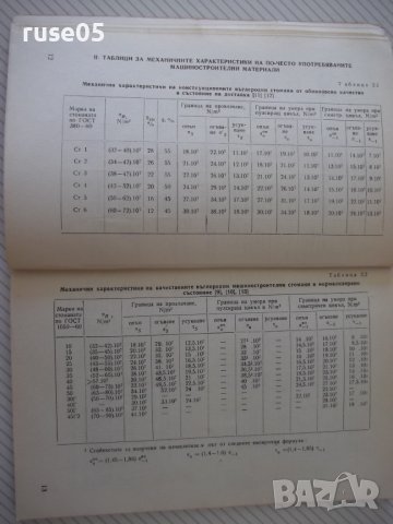 Книга"Допостими напрежения в машиностроенето-Д.Бонев"-122стр, снимка 5 - Специализирана литература - 38066963