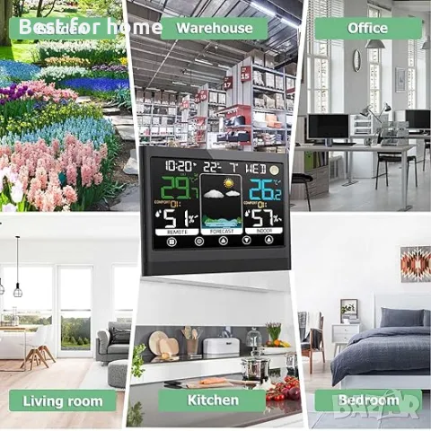 ROVLAK Безжична метеорологична станция с външен сензор, снимка 6 - Друга електроника - 49334404