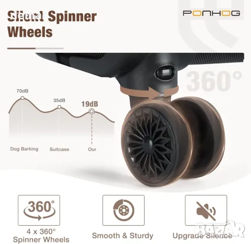 Ponhog 18-инчов куфар за ръчен багаж с колела, лека пътна чанта за мъже и жени, черна, снимка 5 - Куфари - 49526811