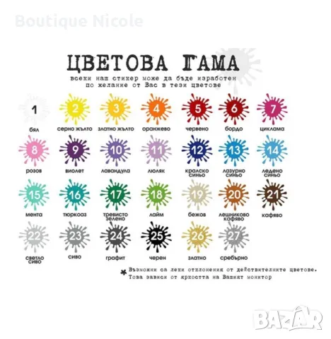 Стикер за стена "Облачен Рай: 46 Облачета за Детска Стая" , снимка 7 - Други - 48002118