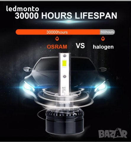 ОРИГИНАЛНИ ЛЕД КРУШКИ OSRAM h7 , h1, h4, hb3, hb4, снимка 9 - Аксесоари и консумативи - 31231651