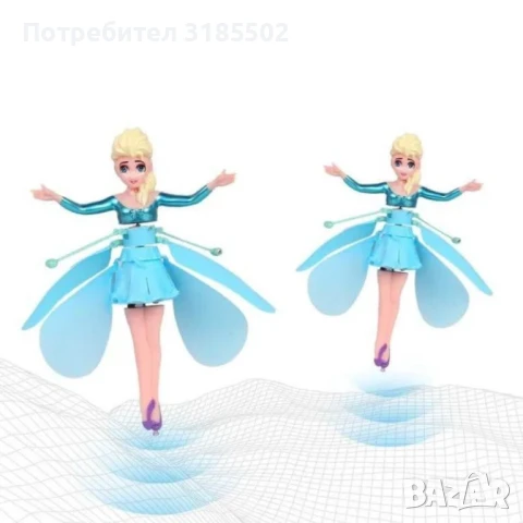 HIT - Магическа летяща приказна фея "Ella"   кукла  Princess Aircraft, снимка 10 - Кукли - 50851695