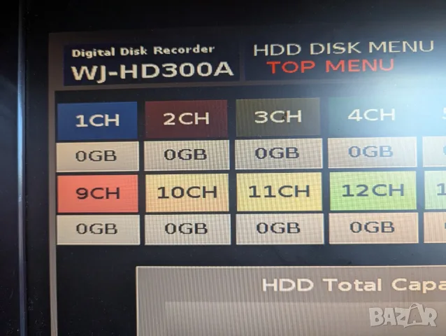 Panasonic WJ-HD316A рекордер за камери, снимка 16 - Комплекти за видеонаблюдение - 42398099