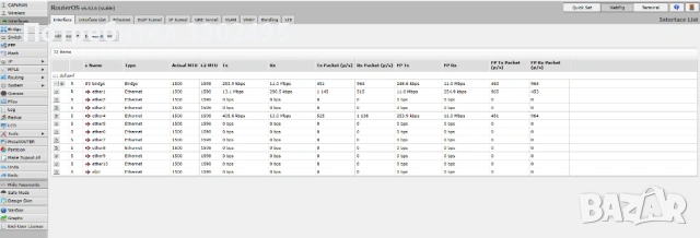 Mikrotik RB2011UiAS-RM рутер, снимка 11 - Рутери - 54037793