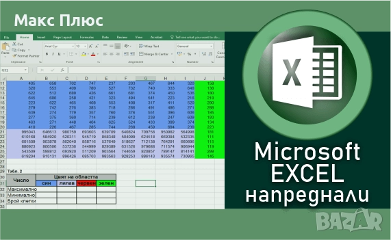 Компютърна грамотност - MS Windows, Word, Excel. Сертификат., снимка 3 - IT/Компютърни - 52953718