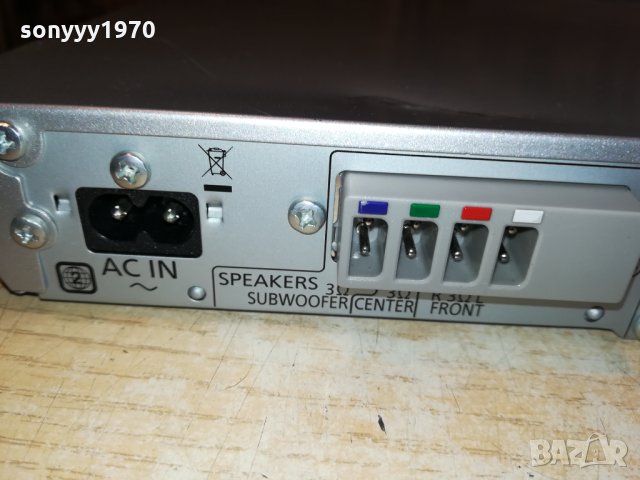 PANASONIC SA-BTT880 BLU-RAY DVD USB HDMI RECEIVER 2212211641, снимка 12 - Плейъри, домашно кино, прожектори - 35220199