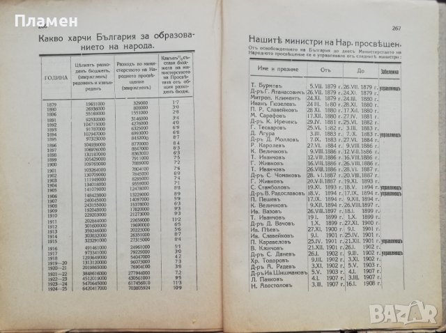 Юбилейна книга за двадесеть петь годишна съюзна дейность 1901-1926, снимка 3 - Антикварни и старинни предмети - 37013459