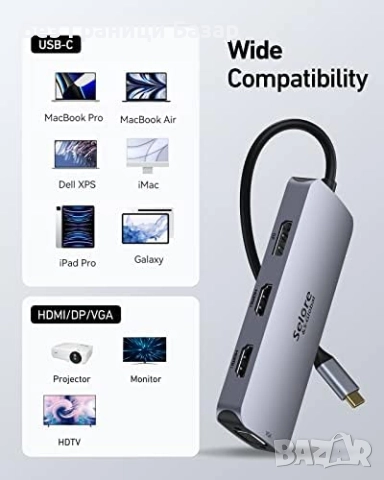 Нов Универсален USB C хъб с HDMI, DisplayPort, VGA и бързо зареждане, снимка 7 - Друга електроника - 51619521