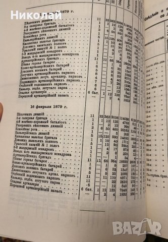 Сборник с материали за Руско-турската освободителната война том 1, снимка 8 - Енциклопедии, справочници - 39674590