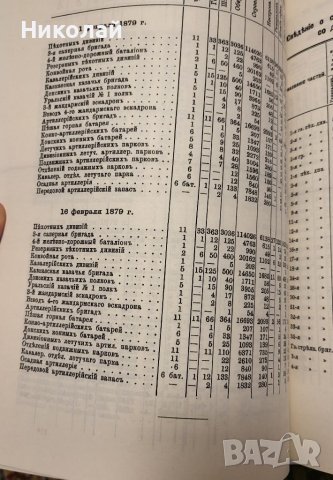 Сборник с материали за Руско-турската освободителната война том 1, снимка 8 - Енциклопедии, справочници - 39674590