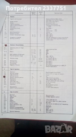 Електро хидравличен серво клапан за контрол на налягането, снимка 6 - Резервни части за машини - 30694809