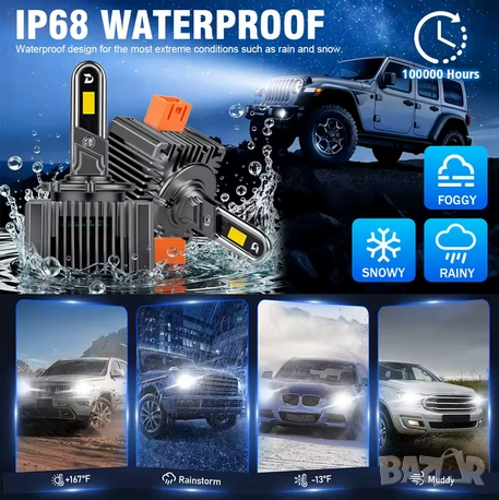 LED крушки  D8S   35W 10000LM 