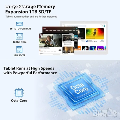 Таблет LEVIRTU Android 14 с 10 инча с 5G WiFi 6, Octa Core, 24GB RAM + 128GB ROM Touch Table, снимка 2 - Таблети - 51119608