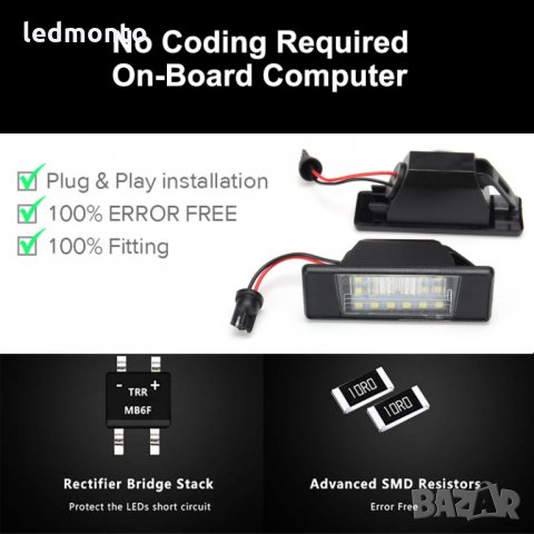 Led светлини за регистрационен номер nissan , Плафон регистрационен номер , Осветление за номер, , снимка 2 - Аксесоари и консумативи - 31896141