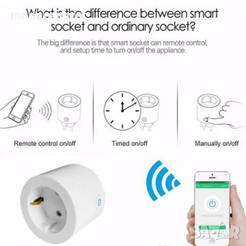 WiFi Смарт контакт 16А Smart Life, снимка 6 - Друга електроника - 51274175