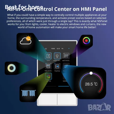  Смарт панел SONOFF-работи с Alexa и Google Home Assistant, снимка 5 - Друга електроника - 49770248