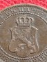 МОНЕТА 2 стотинки 1912г. ЦАРСТВО БЪЛГАРИЯ УНИКАТ ПЕРФЕКТНО СЪСТОЯНИЕ ЗА КОЛЕКЦИОНЕРИ 36385, снимка 7
