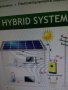 Hybrid Solar power inverter 5000w 48v 230vac МОЖЕ И БАРТЕР.., снимка 1 - Други - 30195097