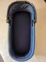 Детска количка Cybex Balios S, снимка 3