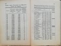 Юбилейна книга за двадесеть петь годишна съюзна дейность 1901-1926, снимка 3