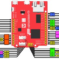 Платка за разработка ARM mbed - Seed Arch Pro, снимка 2 - Друга електроника - 38775897