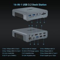 Нова USB C Докинг Станция 16 в 1 с Тройно 4K HDMI Излъчване, снимка 2 - Друга електроника - 42776082