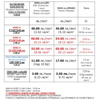 Пневматична дозираща машина 15-110 мл за гъсти и течни продукти , снимка 18 - Други машини и части - 38120971