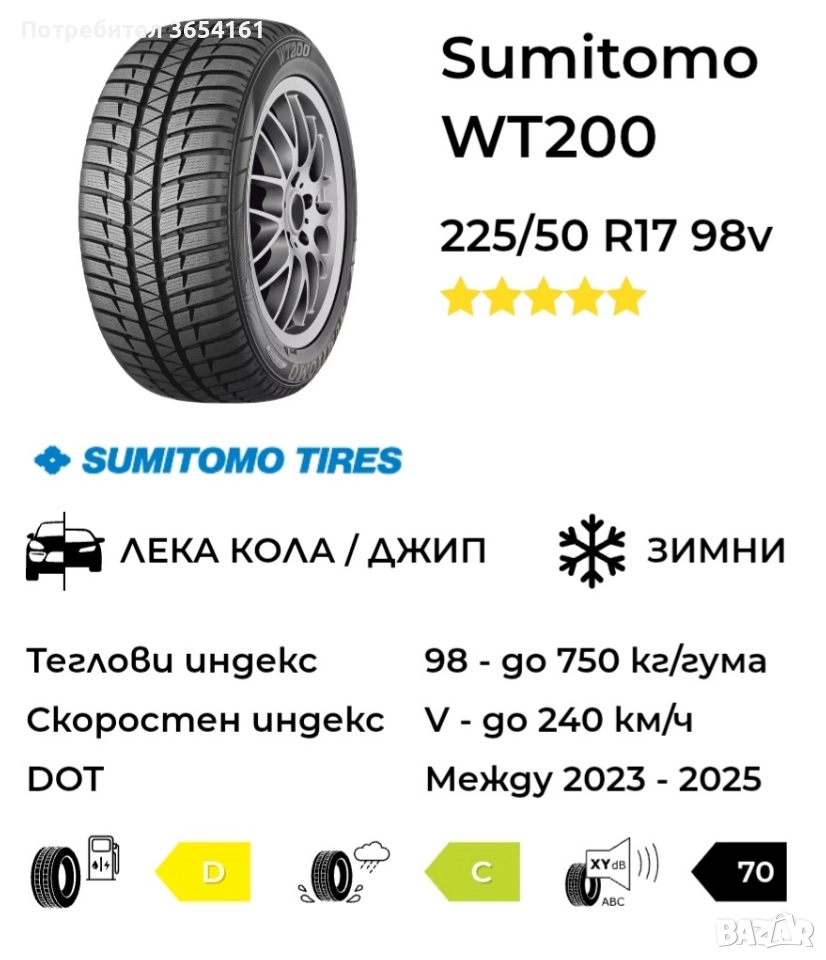 Чисто нови гуми 2 бр Sumitomo, снимка 1